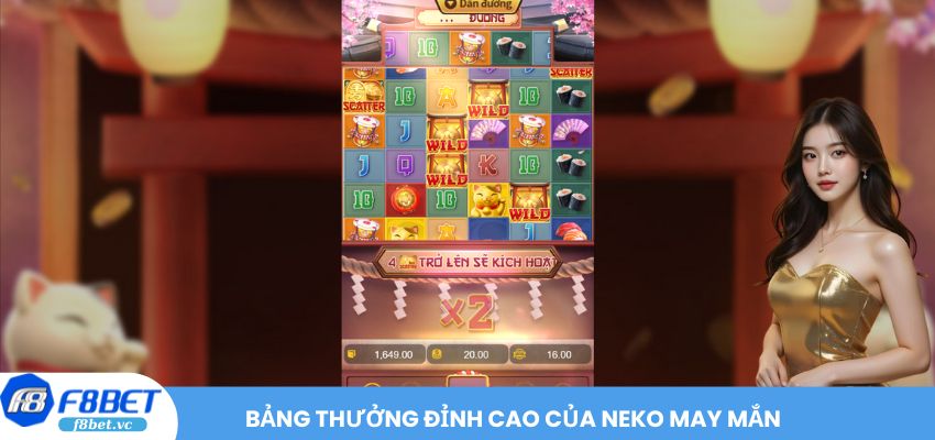 Bảng thưởng đỉnh cao của Neko May Mắn