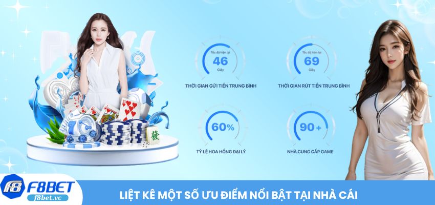 Liệt kê một số ưu điểm nổi bật tại nhà cái